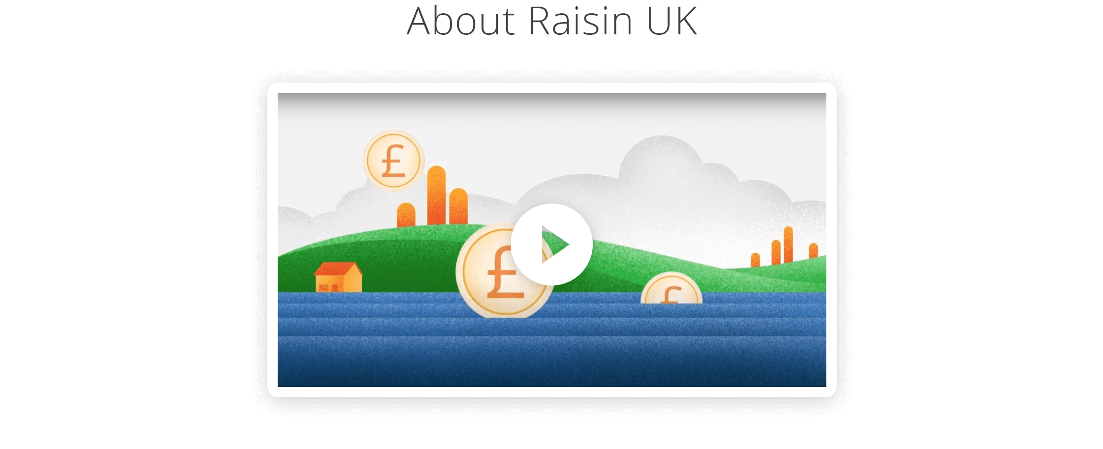 Video graphic - About Raisin UK?