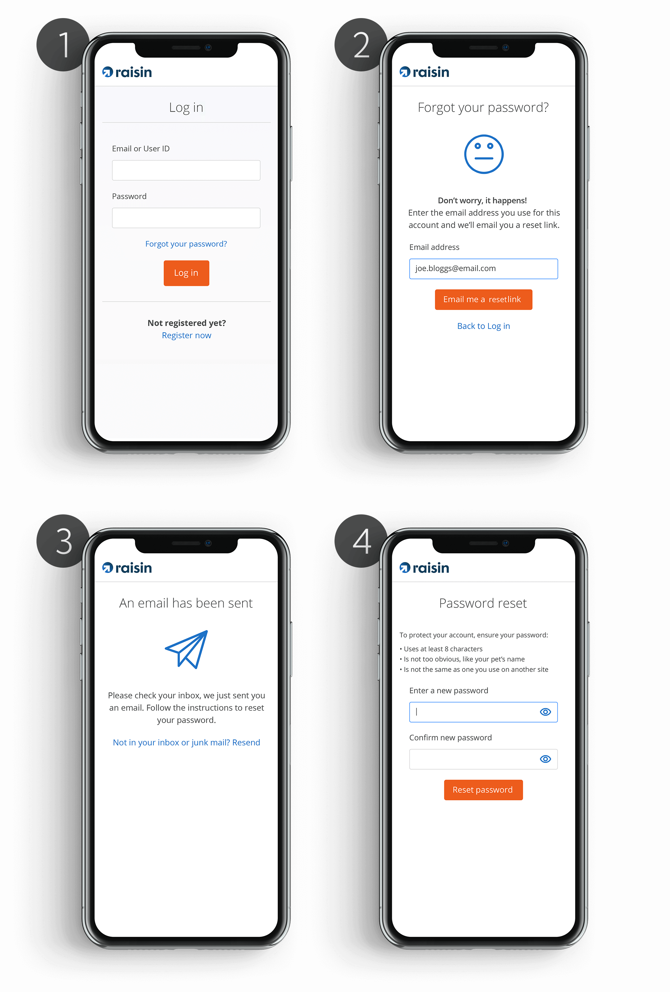 Raisin Password reset screens 1 - 4