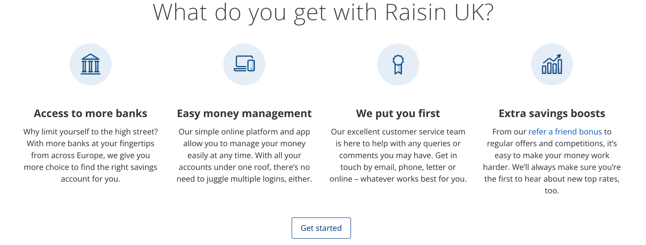 What do you get with Raisin UK?